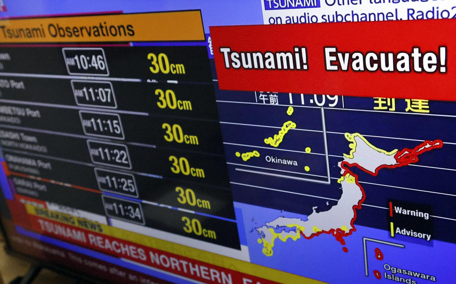 Japón levanta la alerta por tsunami en toda su costa del Pacífico