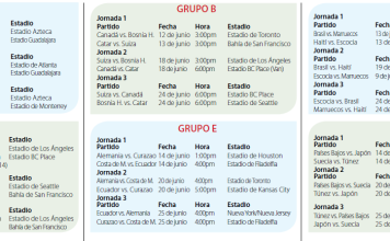 CALENDARIO MUNDIAL DE FÚTBOL 2026